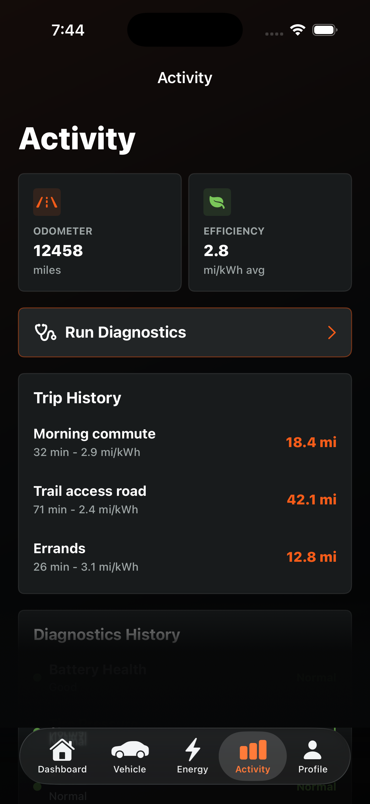 Activity screen